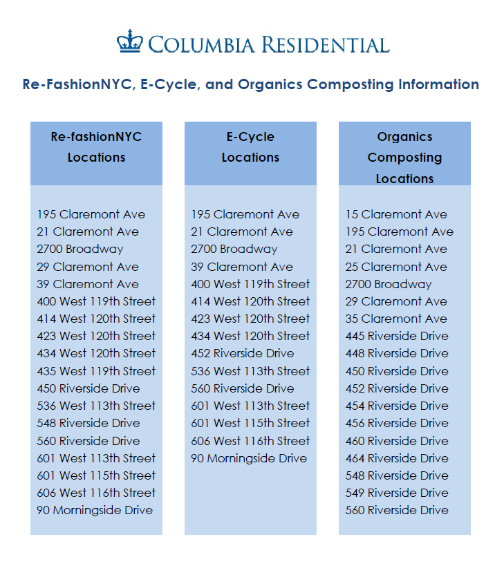 Recycling locations in Columbia Residential buildings